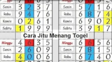 Gawat Kali !!! Dibulan Suci Ramadhan Judi Togel Marak di Empat Kecamatan Simalungun Atas, Warga Pertanyakan Ketegasan Aparat